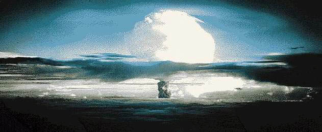 Nuclear Weapons